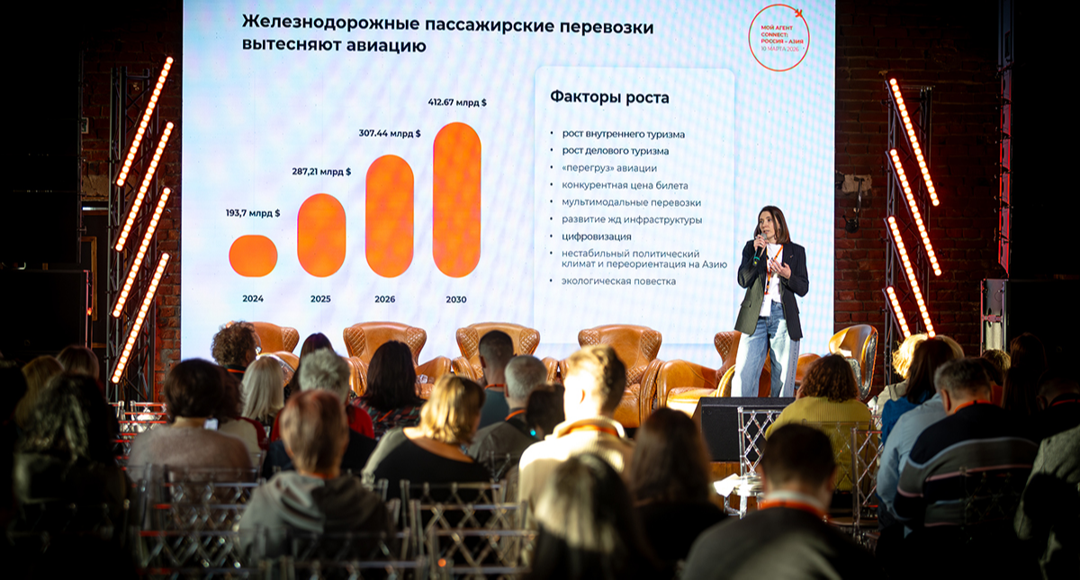 «Мой Агент» отмечает растущую востребованность железнодорожных перевозок