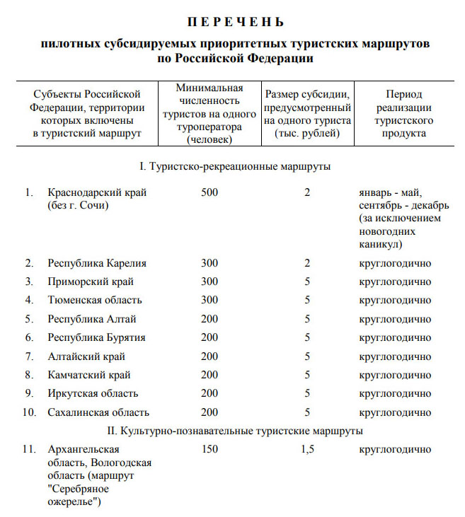 План реализации муниципальной программы
